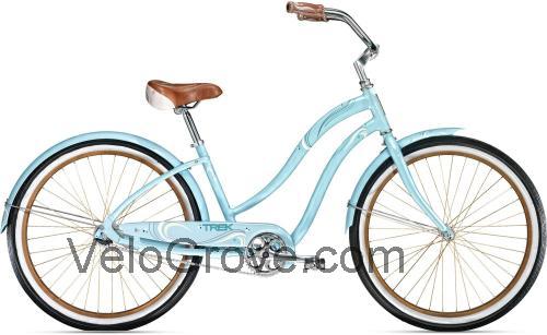 Trek Cruiser Classic specs and reviews